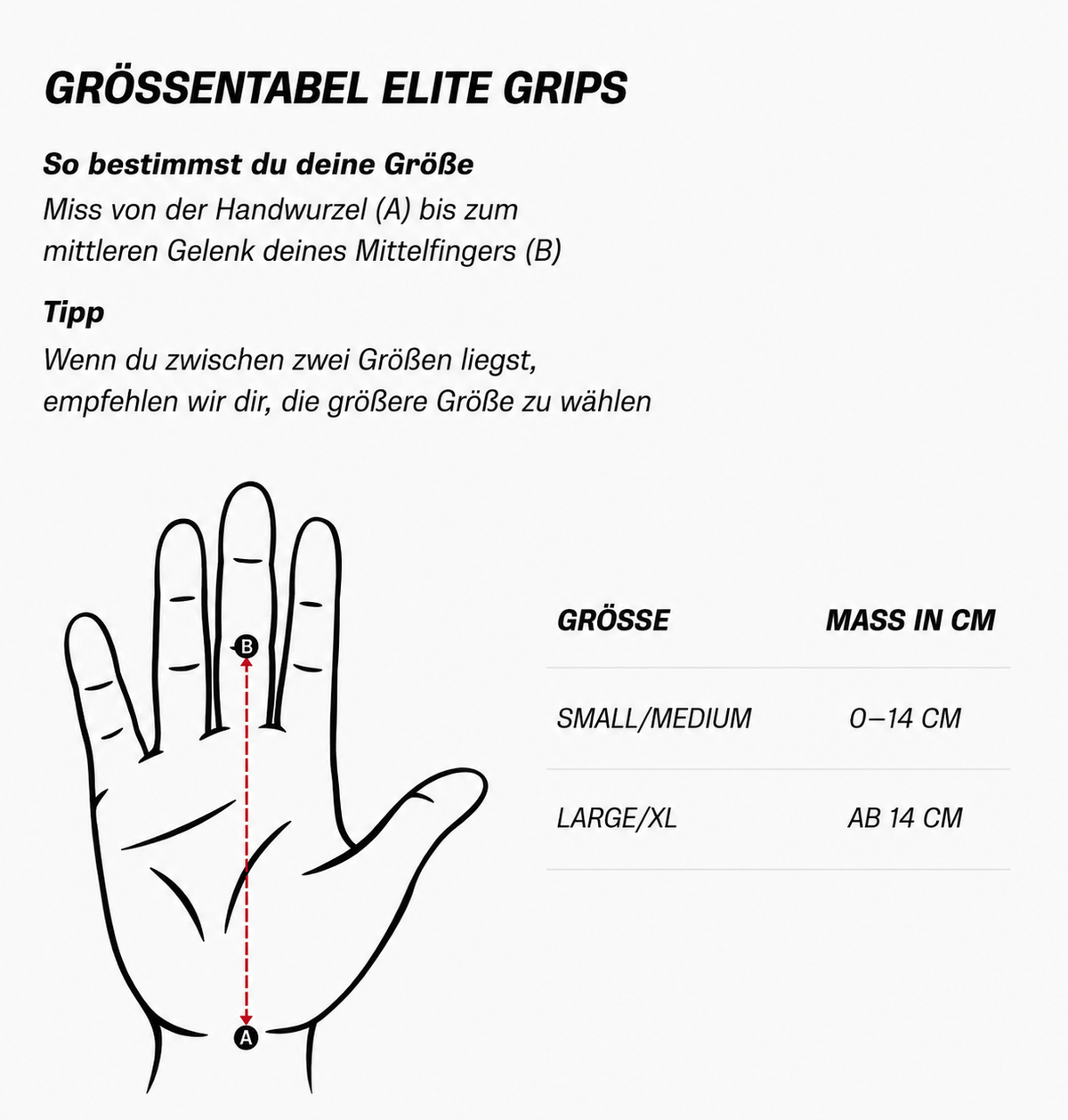 Fusion Grips elite