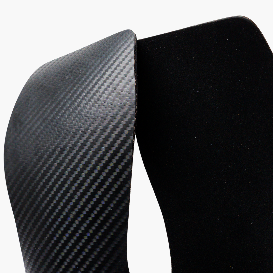 Anti slip grips elite