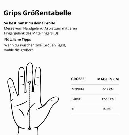 Comfort Grips Pro